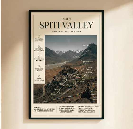 Travel Map Frames